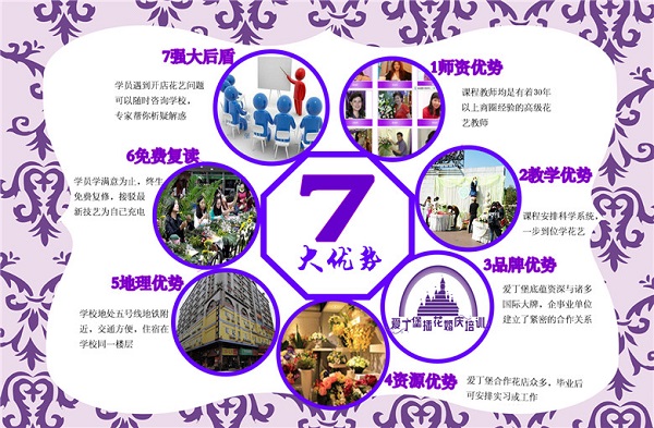 爱丁堡插花入门知识：不同花材如何分割？